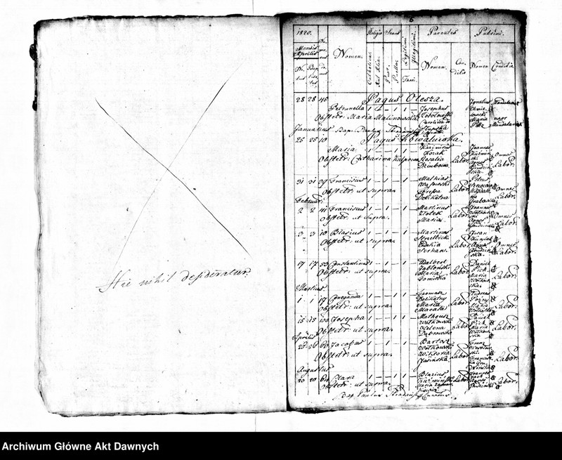 image.from.unit.number "Parafia: Monasterzyska. Dekanat: Buczacz. Ekstrakty z księgi metrykalnej urodzeń, ślubów i zgonów dla miasta Monasterzyska i wsi: Berezówka, Bertniki, Czeremchów*, Dobrowody*, Dubienko, Folwarki, Hołhocze**, Huta Nowa, Huta Stara, Korościatyn***, Kowalówka*, Olesza*, Sawałuski*, Słobódka Dolna, Słobódka Górna, , Suchodół***, Szwejków*****, Zastawce*****, Wolica**, Wyczółki***."