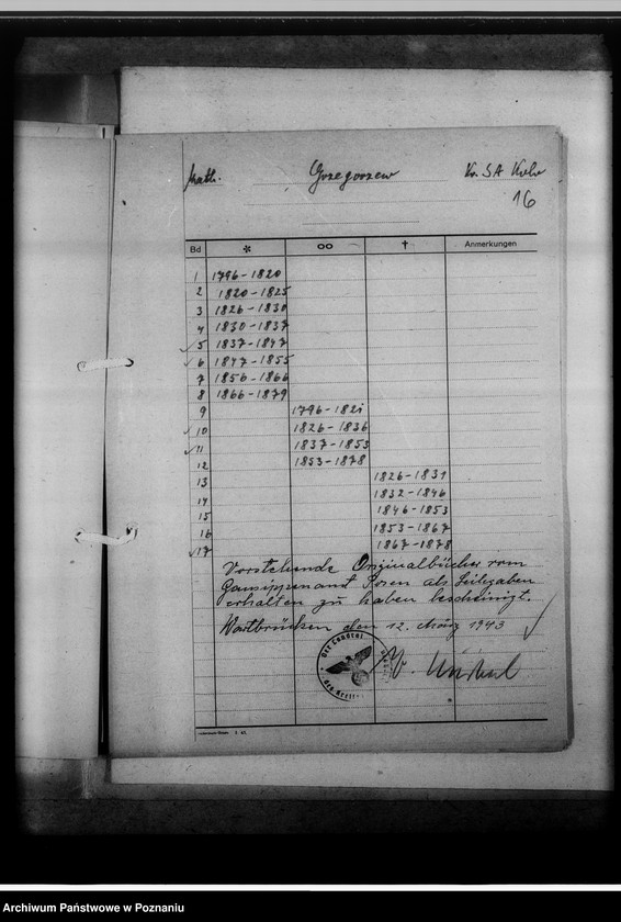 image.from.unit.number "Bücherverzeichnis betreff.: Kreissippenamt Warthbrücken [Koło]"