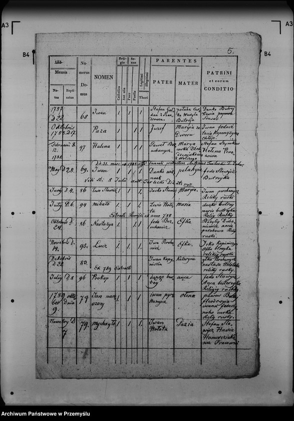 image.from.unit.number "[Kopie ksiąg metrykalnych parafii Boberka (dekanat Lutowiska)]"