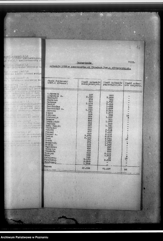 image.from.unit.number "Sprawozdanie z działalności"