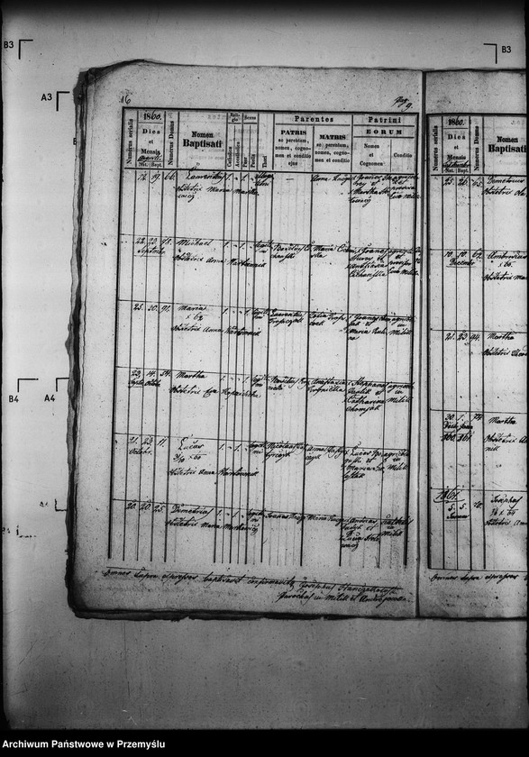 image.from.unit.number "[Kopie ksiąg metrykalnych parafii Milik z filią Andrzejówka (dekanat Muszyna)]"