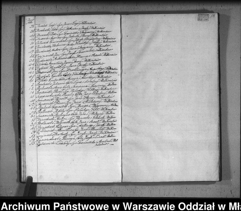 image.from.unit.number "Akta urodzin, małżeństw i zgonów"