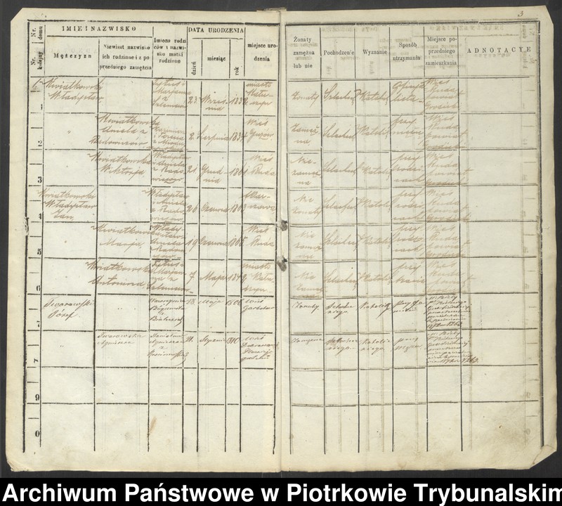 image.from.unit.number "Księga ludności stałej wsi Wola Moszczenicka, Moszczenica, Baby, Białkowice, Kosów"