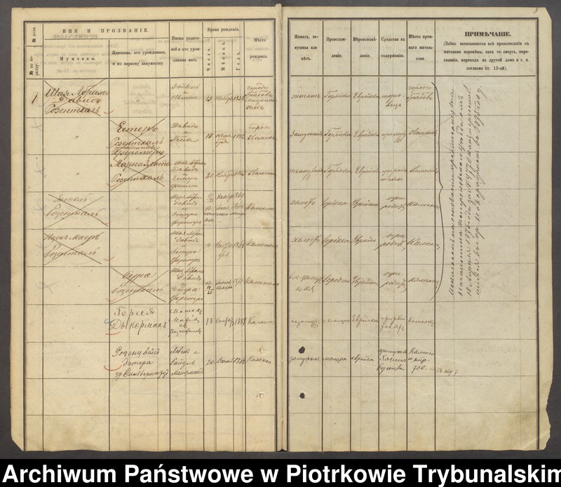 image.from.unit.number "[Księga ludności stałej wsi: Kamieńsk, Ściegny , Osada Seweryn, Osada Gomunice]"