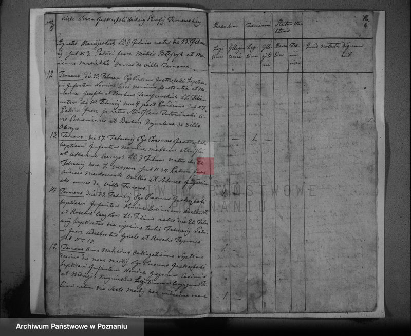 image.from.unit.number "Duplikat urodzonych"