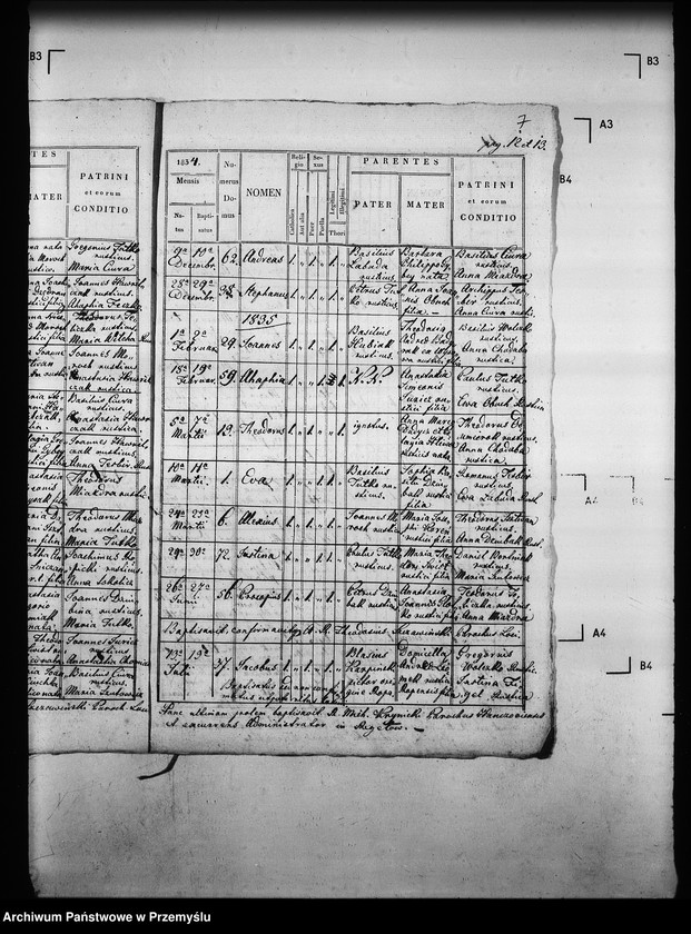 Obraz 13 z jednostki "[Kopie ksiąg metrykalnych parafii Regetów Wyżny z filiami Regetów Niżny, Skwirtne (dekanat Gorlice)]"