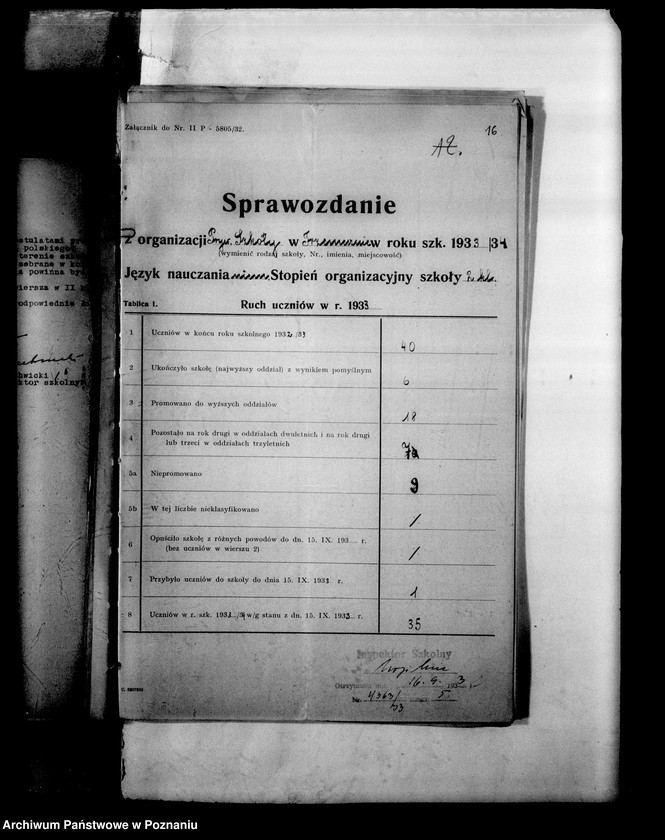 Obraz 20 z jednostki "Prywatna Szkoła Powszechna z niemieckim językiem nauczania Trzemeszno powiat Mogilno"