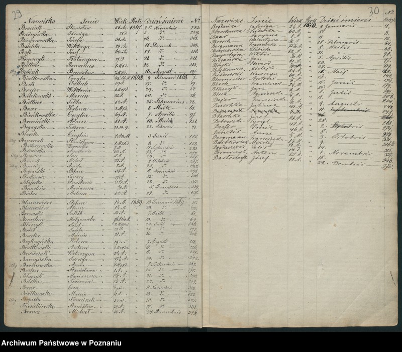 Obraz 18 z jednostki "Indeks śmierci"