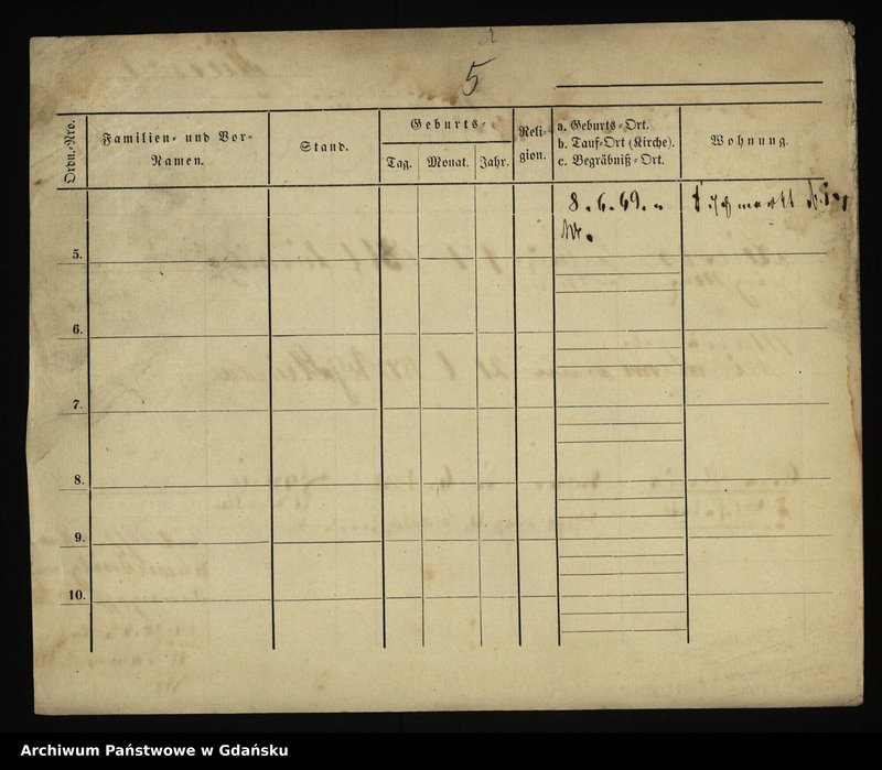 image.from.unit.number "Karty meldunkowe: Kiepnewski - Kilsch"