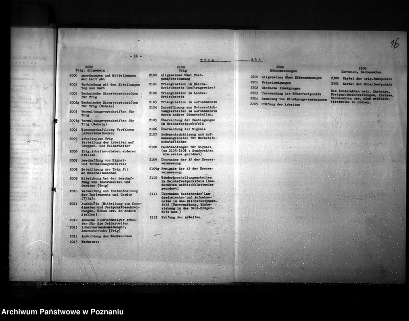 Obraz 20 z jednostki "Haushalt- Hauptvermessengsabteilung"