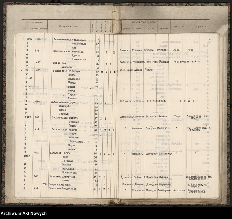 image.from.unit.number "Spis wysiedlonych. Litera W."