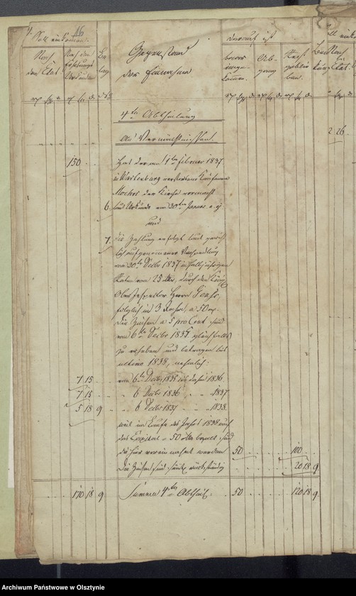 image.from.unit.number "Rechnung über die Einnahme und Ausgabe der evangelkischen Kirchenkasse zu Wartenburg"