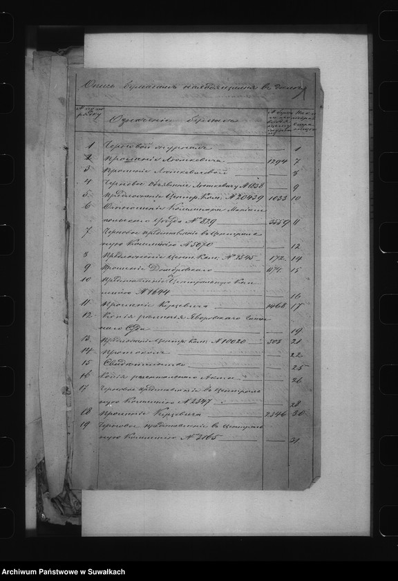 image.from.unit.number "Delo… Po vozraženîjam na sostavlenîe Dannoj na selenîe Igljuvka Marîampolskago uezda /gm. Jaworowo/"