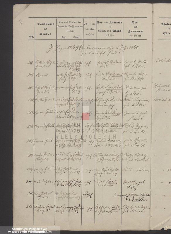 image.from.unit.number "[Urodzenia, małżeństwa, zgony]"