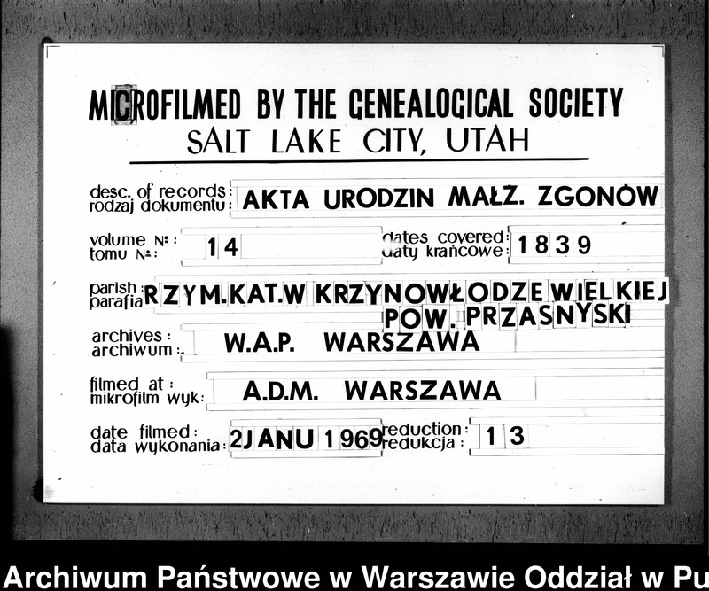 image.from.unit.number "Akta urodzeń, małżeństw i zgonów"