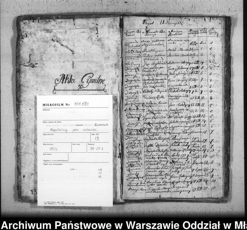 image.from.unit.number "Akta urodzin, małżeństw i zgonów"