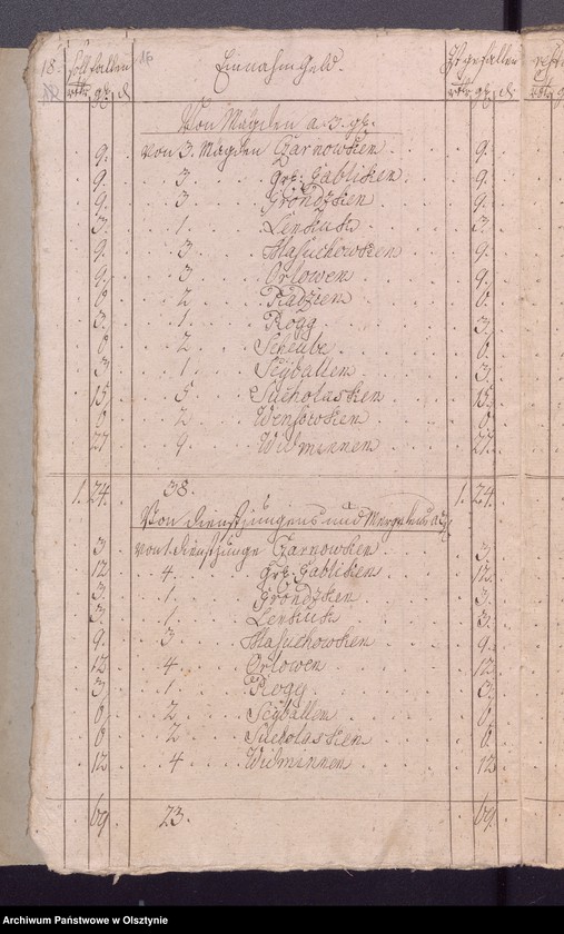 image.from.unit.number "Jahr Kirchen Rechnung der Widminschen Kirchen aller Einnahme und Ausgabe wie auch Bau-Rechnung"