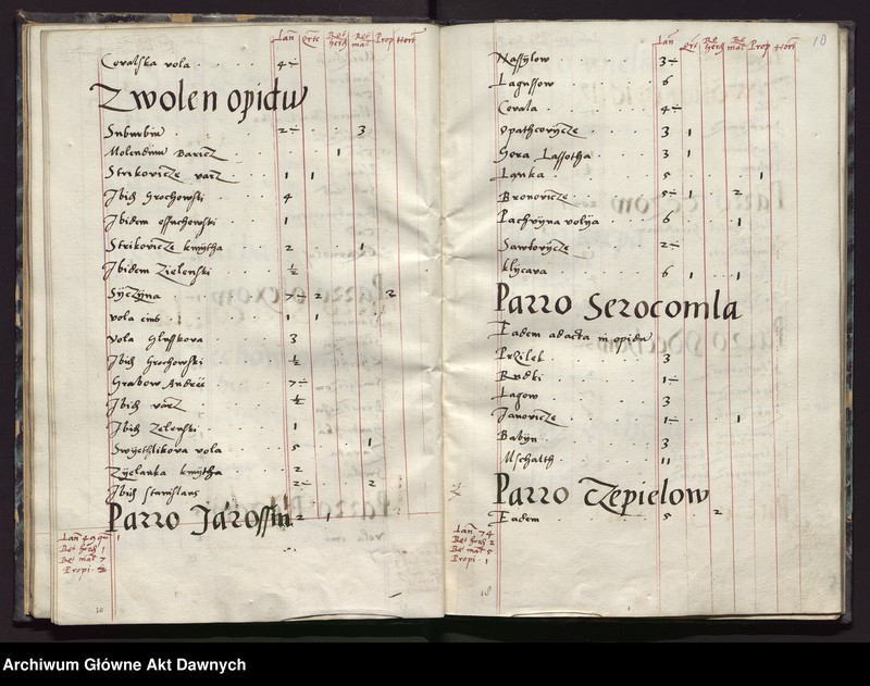 image.from.unit.number "Registrum exactionum publicarum laudi Cracoviensis in pallatinatu Sandomiriensi."