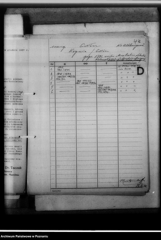 image.from.unit.number "Kreissippenamt Altburgund [Szubin, wykazy ksiąg kościelnych parafialnych ewangelickich i katolickich]"