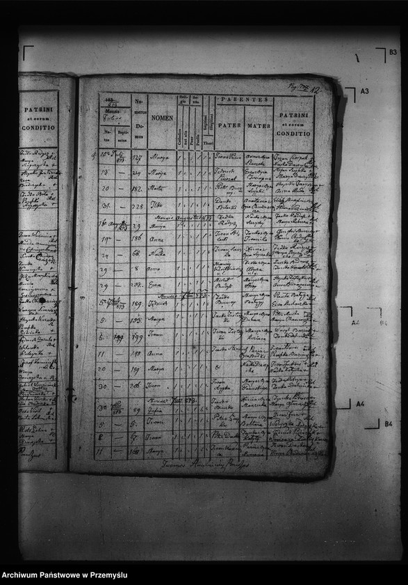 image.from.unit.number "[Kopie ksiąg metrykalnych parafii Wierzbiany (dekanat Niemirów)]"