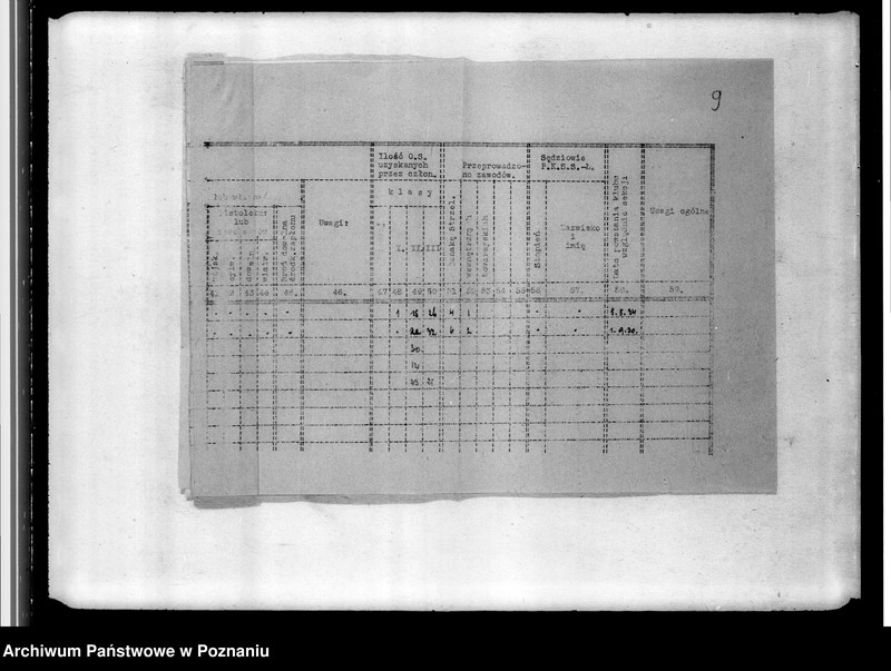 Obraz 13 z jednostki "Sprawy organizacyjne i personalne, korespondencja - ogłoszenia, listy członków, kwestionariusze"