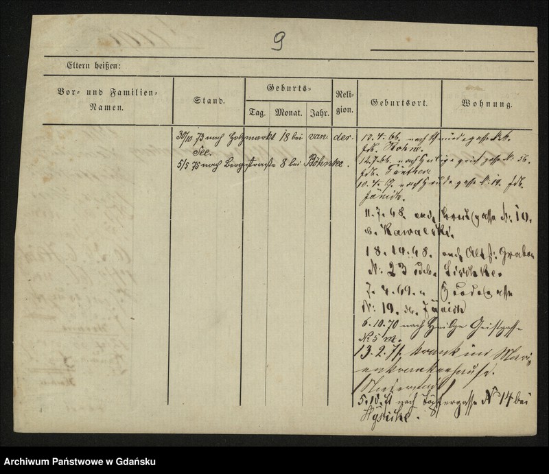 image.from.unit.number "Karty meldunkowe: Fiege - Fincke"