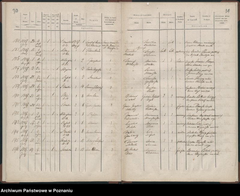 Obraz 18 z jednostki "Księga urodzeń"