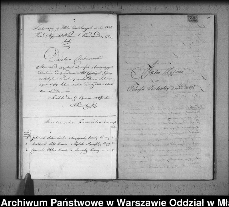 image.from.unit.number "Akta urodzin, małżeństw i zgonów"
