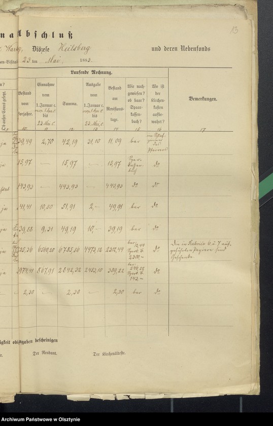 image.from.unit.number "Journak Abschluss über Verwaltung der Kirchenkasse zu Wartenburg"