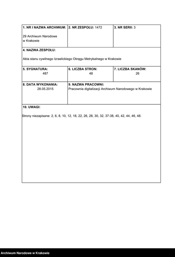 image.from.unit.number "[Indeks do księgi zgonów z 1901 r.]"