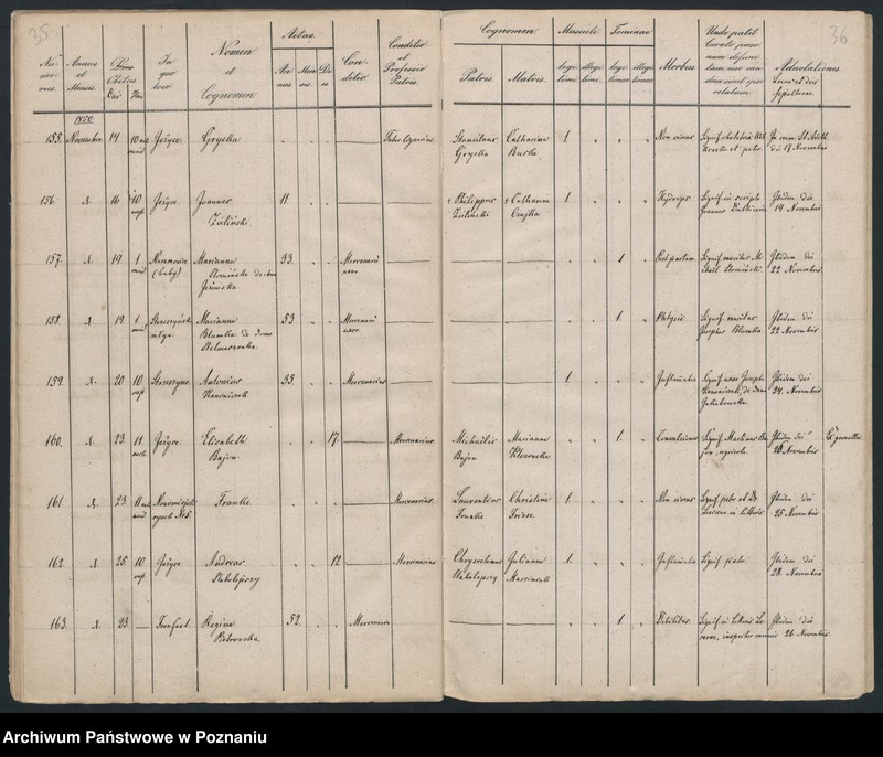 Obraz 20 z jednostki "Księga zgonów"