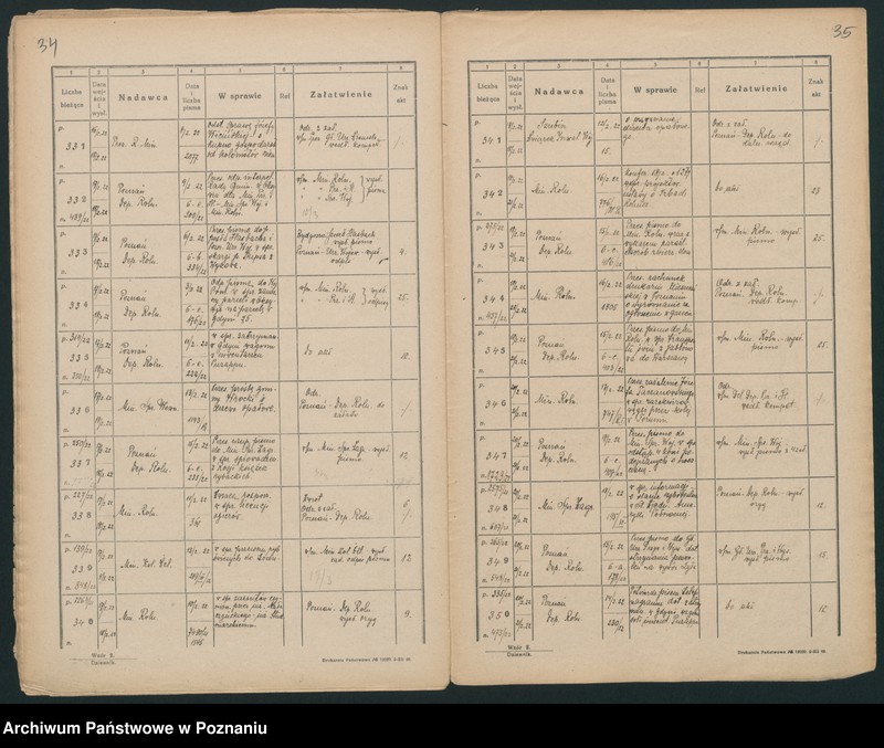 Obraz 20 z jednostki "[Dziennik podawczy Ministerstwa byłej Dzielnicy Pruskiej]"