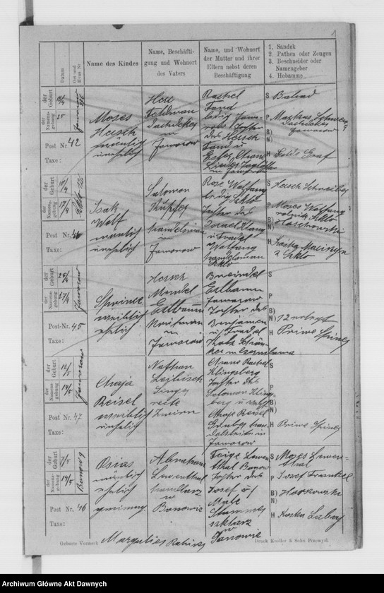 image.from.unit "Gmina wyznaniowa: Jaworów. Powiat: Jaworów. Księga metrykalna urodzeń."