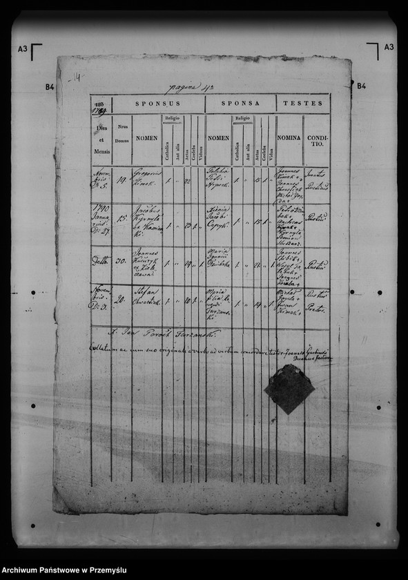 image.from.unit.number "[Kopie ksiąg metrykalnych parafii Turzańsk z filią Rzepedź (dekanat Łupków)]"