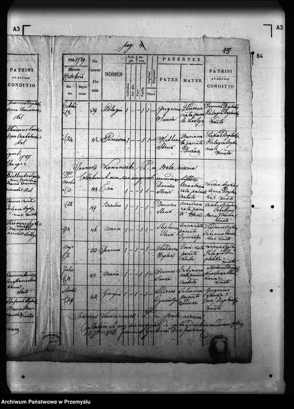 image.from.unit.number "[Kopie ksiąg metrykalnych parafii Jasiel z filią Rudawka (dekanat Rymanów)]"