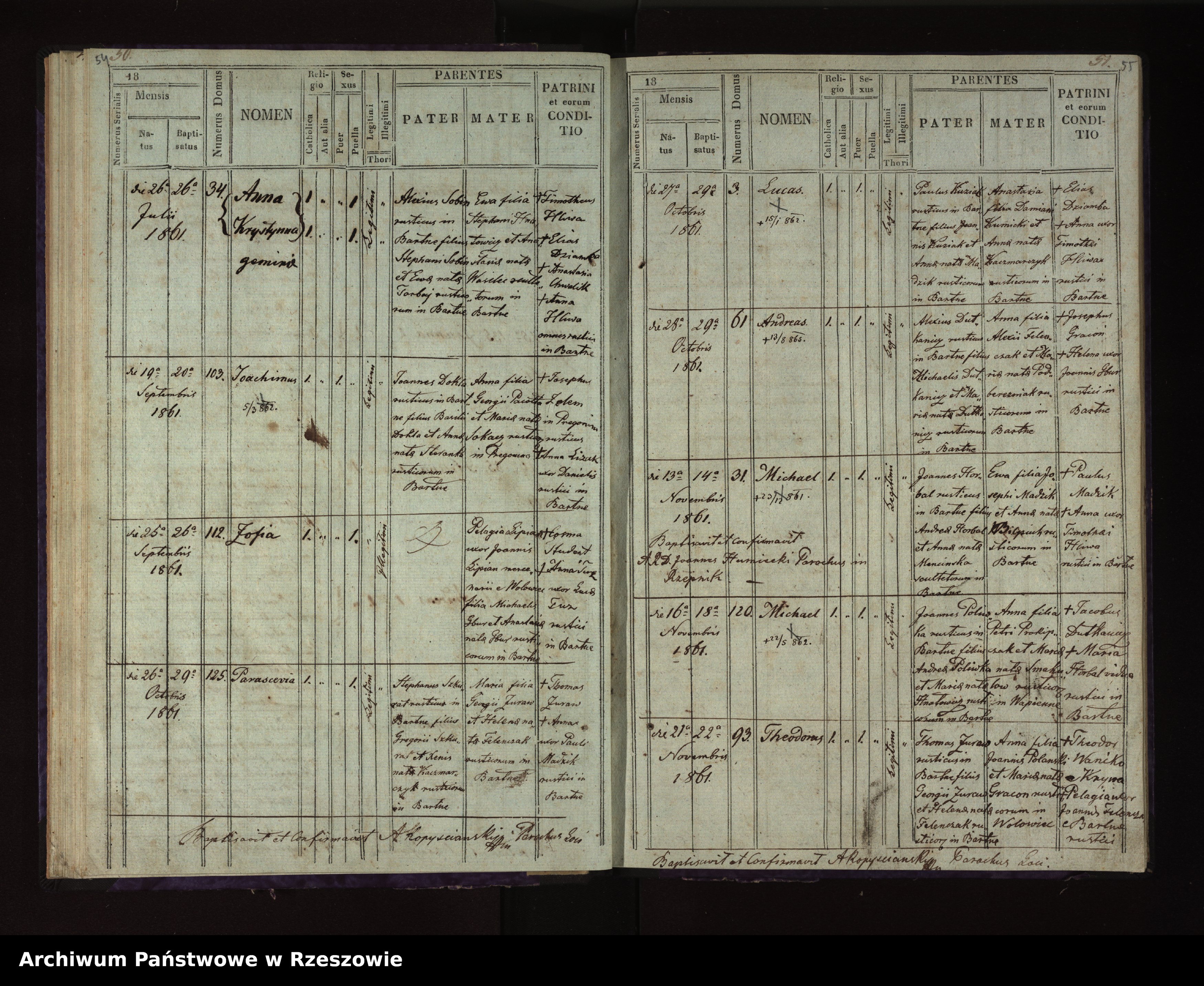 Skan z jednostki: Księga urodzeń dla miejscowości Bartne