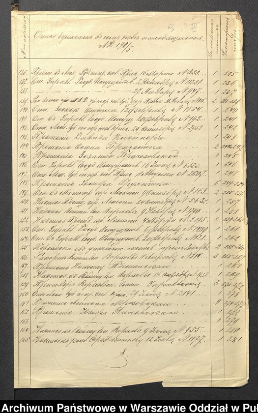 image.from.unit.number "O urządzaniu c mieszczan osady Andrzejewo wchodzących gm. Warchoły"