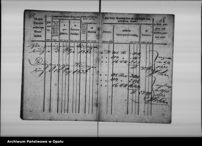 Obraz 14 z jednostki "Quittungs-Buch über den vom Seilermeister Herr Baydel gethanenen Beitrag zur Feuer-Societät von dem Hause sub No. 208 in d[er] Stadt 16 Grosch. [Groschowitzer] Vorst. [Vorstadt] In der Stadt Oppeln. Vom 1 Januar 1827 bis ult[imo] December 18[40]"
