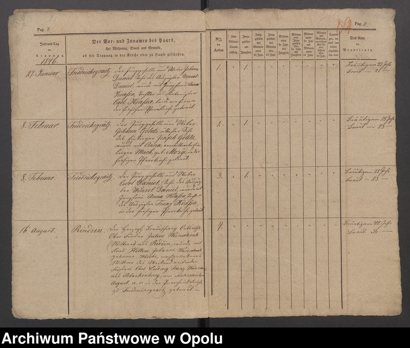 Obraz z jednostki "[Księga metrykalna parafii ewangelickiej w Grodźcu z lat 1845-1846]"