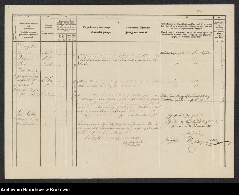 image.from.unit.number "Dominium Sobolów (generalia, Sieradzka, Sobolów, Zonia) - Wassenbach Karol"