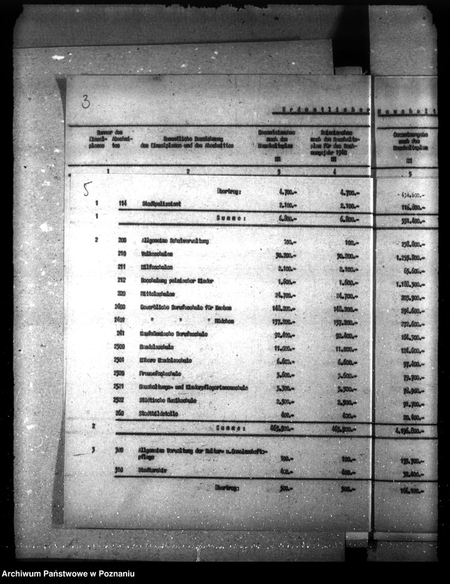 Obraz 9 z jednostki "Haushaltssatzung der Stadt Litzmannstadt (Łódź)"