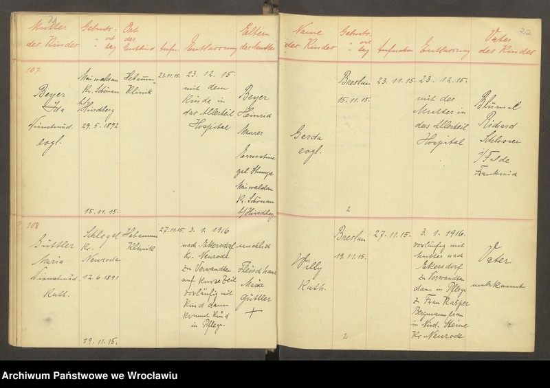 image.from.unit.number "Aufnahmebücher des früh. Kiserl. Kinderheims in Gräbschen"