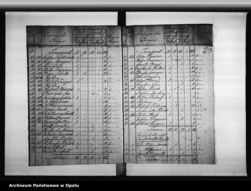 Obraz 19 z jednostki "Acta des Magistrats zu Oppeln von der Einfürung der neuen Städte - Ordnung von 19-ten November 1808. Von der Wahl der Stadtverordneten und des neuen Magistrats 1809"