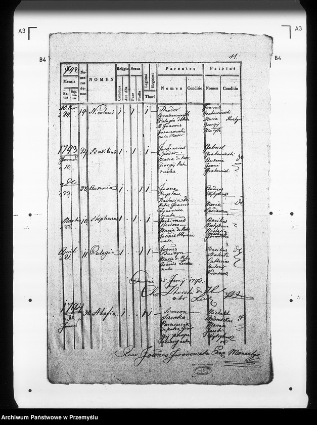 Obraz 15 z jednostki "[Kopie ksiąg metrykalnych parafii Manasterzec z filiami Mosty, Terszaków (dekanat Komarno)]"