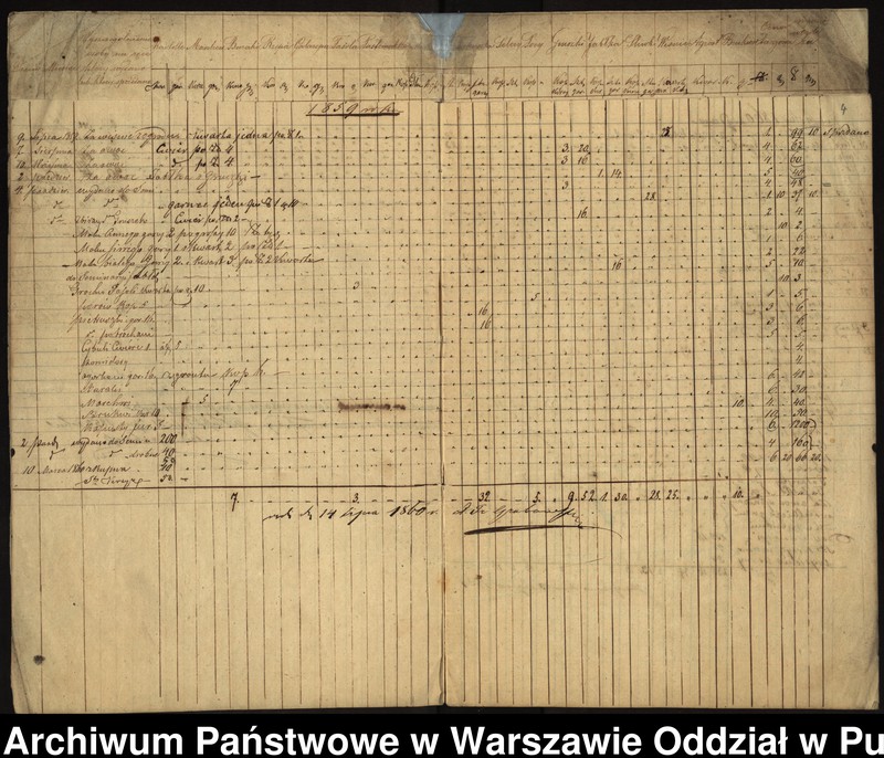 image.from.unit.number ""Rejestra wykazujące ilość wydanych z folwarku Świętego Krzyża do seminarium warzywa i owoców z obliczeniem na pieniądze, stosownie do cen targowych, zaprowadzone od dnia 1 lipca 1857 roku""