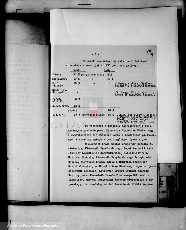 Obraz 14 z jednostki "Protokoły z zebrań periodycznych w starostach /kierowników władz i urzędów niezespolonych z terenu poszczególnych powiatów omawiające ogólną sytuację polityczną i społeczno-gospodarczą"