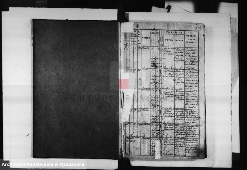 image.from.unit.number "Księga małżeństw , urodzeń i zgonów - Krasne - urodzenia - 1844 - 1857, małżeństwa - 1846 - 1872, zgony 1847 - 1863"