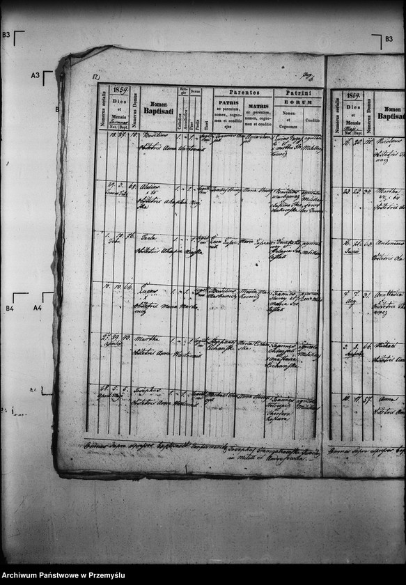 image.from.unit.number "[Kopie ksiąg metrykalnych parafii Milik z filią Andrzejówka (dekanat Muszyna)]"