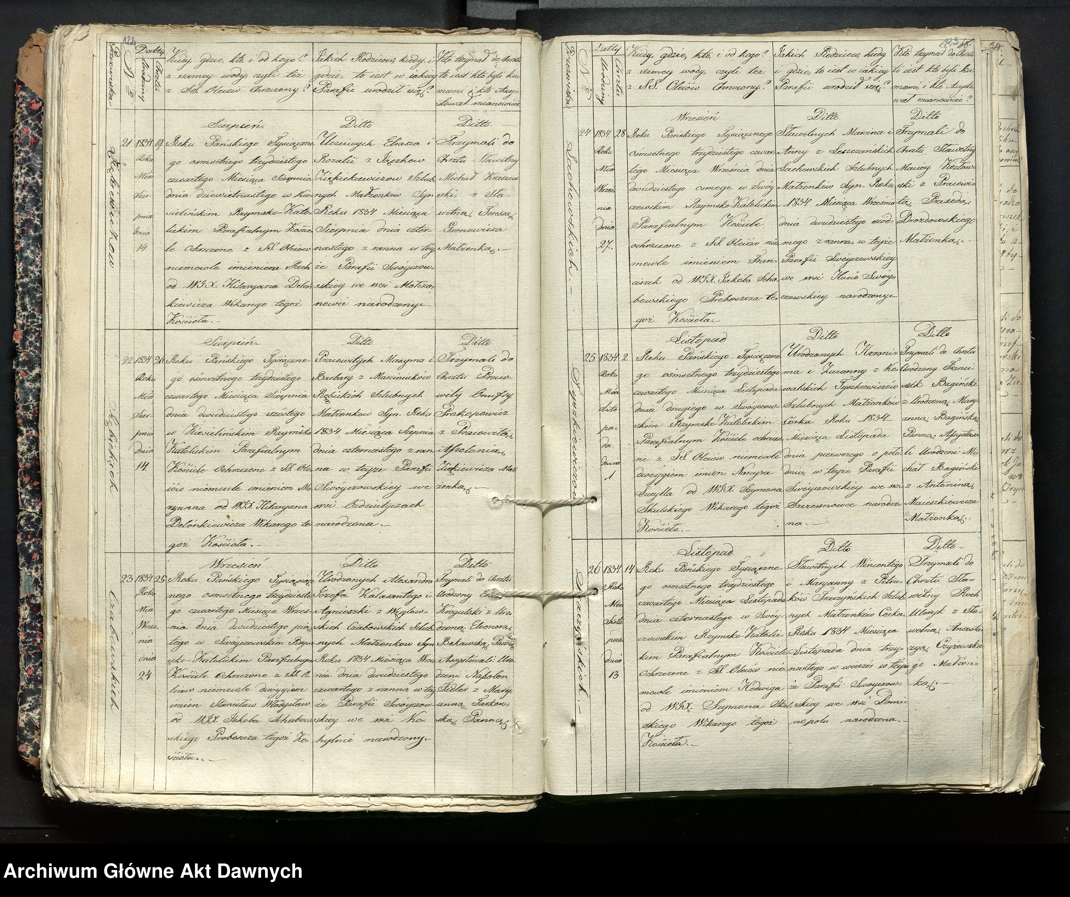 Skan z jednostki: Parafia: dla wszystkich parafii wchodzących w skład dekanatów. Dekanat: Kowel, Włodzimierz Wołyński. Ekstrakty z ksiąg metrykalnych urodzeń, ślubów, zgonów.