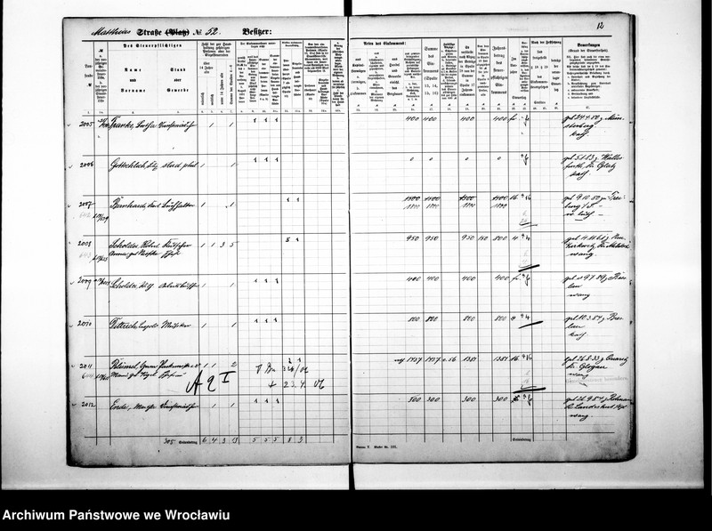 image.from.unit.number "Personalienverzeichnisse"